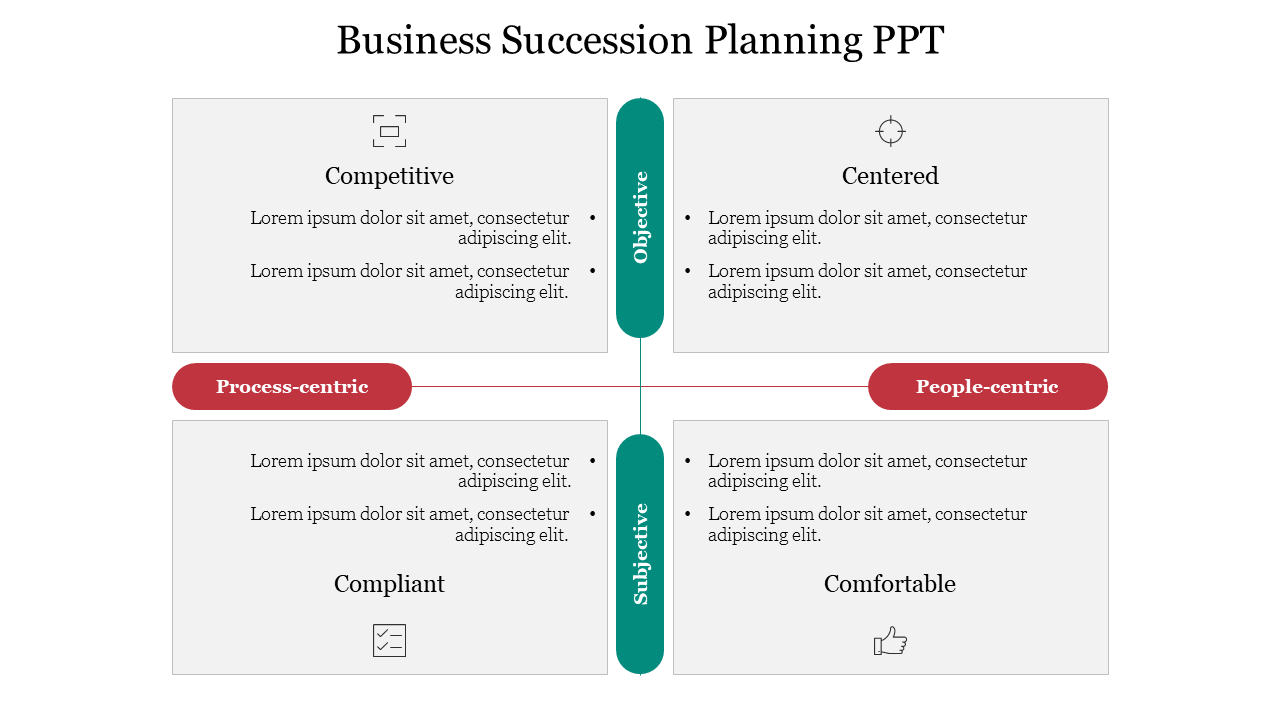 Best Business Succession Planning PPT PowerPoint Template